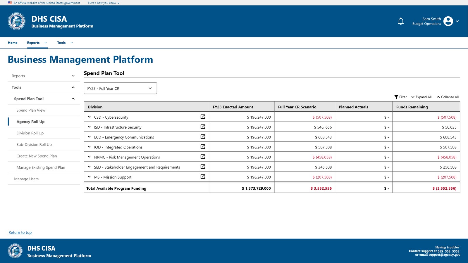 Agency Roll Up — a dense budget table kept scannable with clear status colors