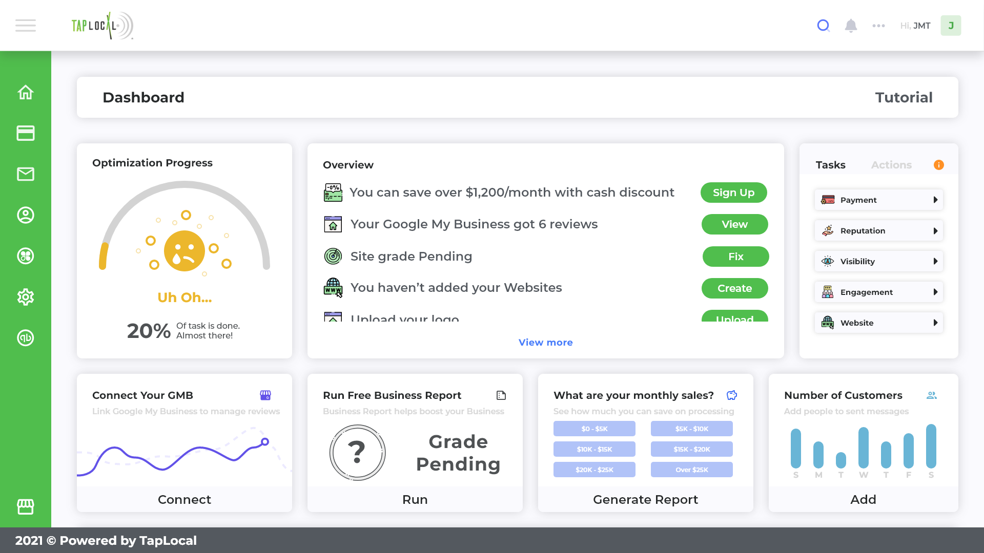 The dashboard in an early state: optimization progress at 20 percent with outstanding setup tasks