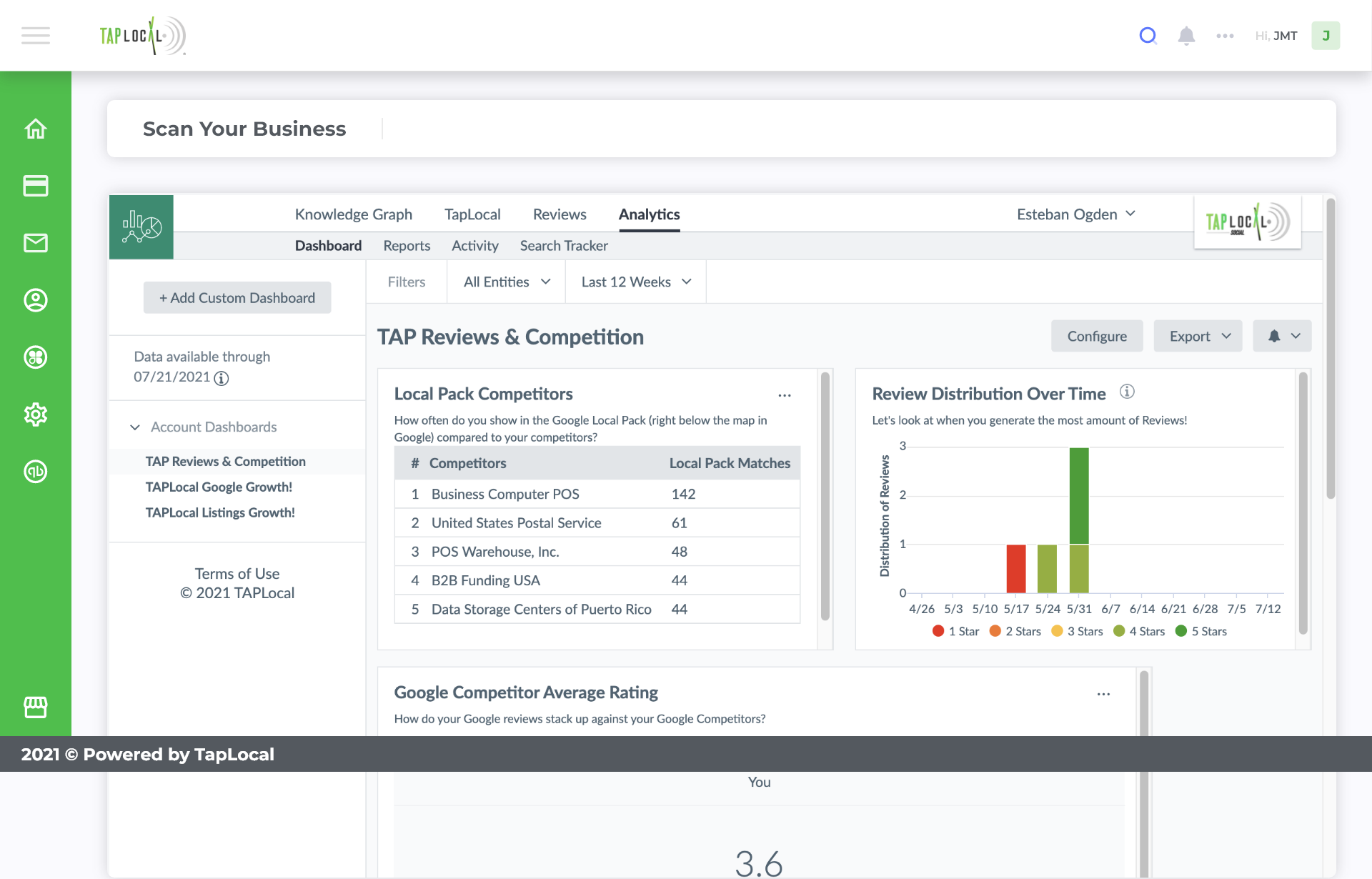 Scan Your Business: reviews and competition analytics, local pack matches, and review distribution